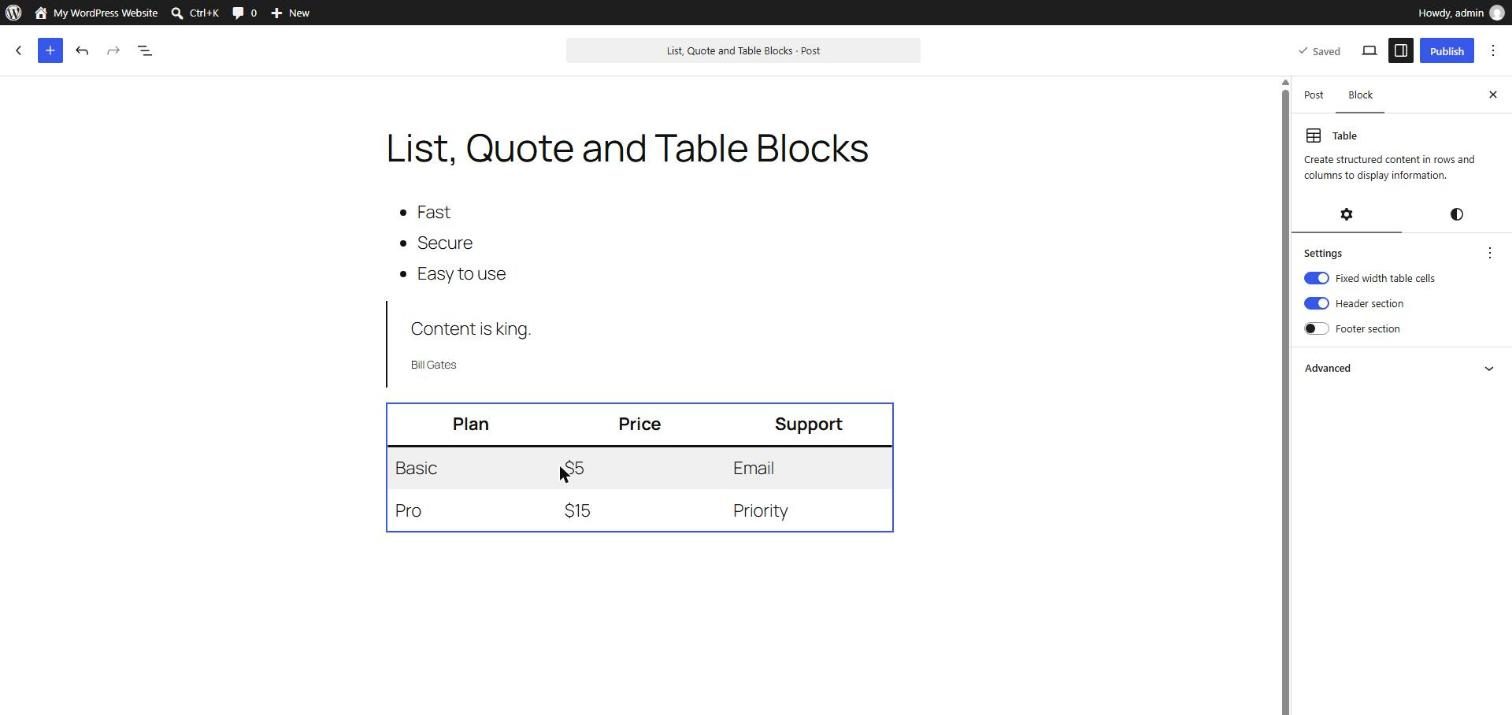 WordPress editor showing a three-item bulleted list, a quote with a citation, and a striped table with its Fixed width, Header section and Footer section switches in the sidebar